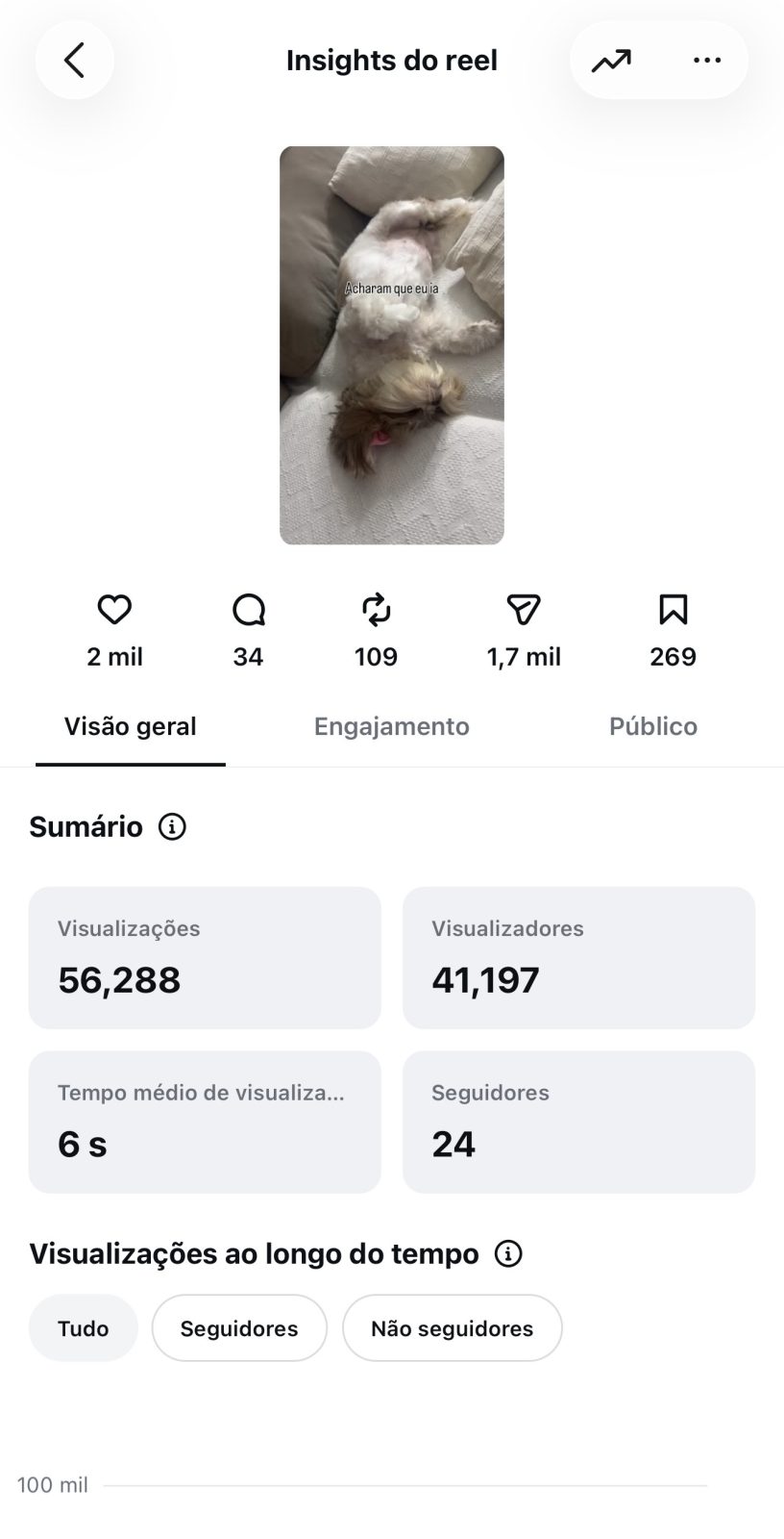 Métrica
